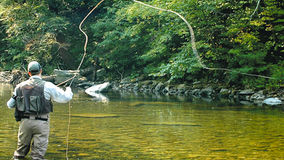 Fly Casting Skills Development Classes