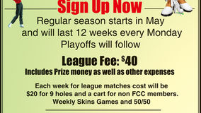 Monday Golf League at the Foxburg Country Club