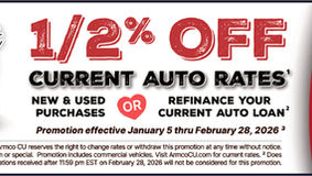ARMCO Credit Union: A Sweetheart of a Loan Rate