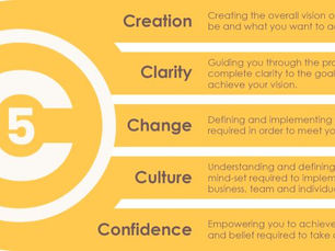 The Arch inspire 5C's