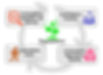 Regenerative graphic.png
