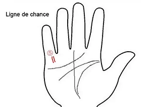 Chiromancie.jpg