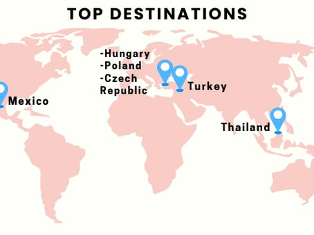 a world map showing the top dental implant destinations