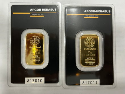 L'oro si stabilizza vicino ai $ 3.650