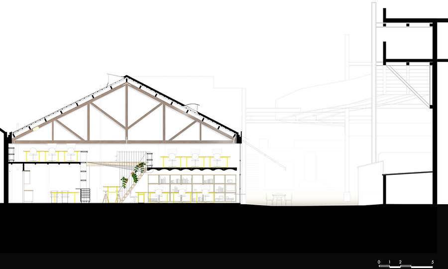 LoCa Studio Architects Barcelona