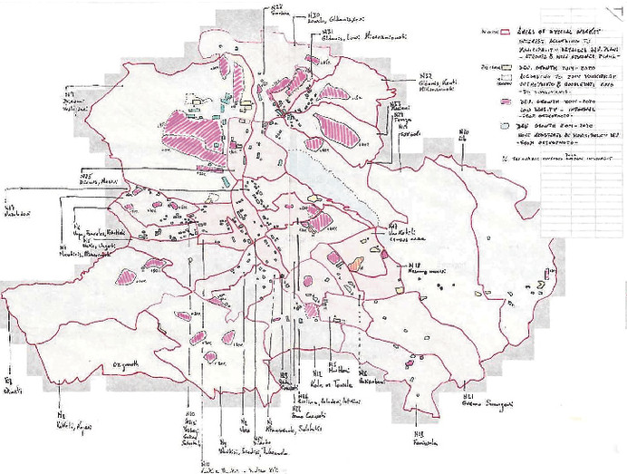 Tblisi analisis