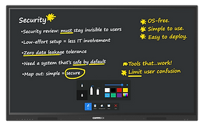 CommBox_Neo_Front_Whiteboard_Security.png