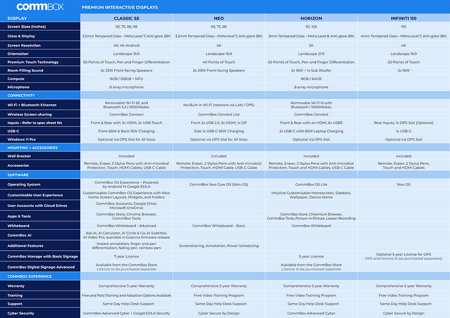 CB_ComparisonTable_Interactive_2026.png