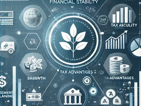 USAA Fixed Index: Everything you need to know.