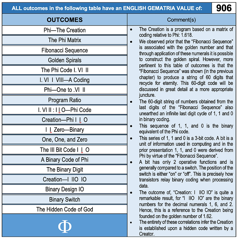 Screen Shot 2021-12-29 at 2.22.36 pm.png