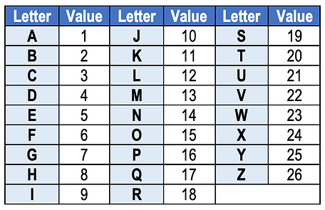 Screen Shot 2021-12-29 at 1.15.14 pm.png