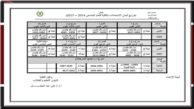 بيان بتوزيع لجان الإمتحانات بكلية الزراعة جامعة سوهاج ، بالكوامل