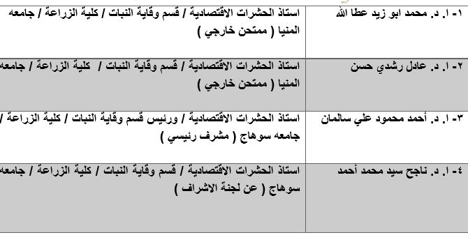 لجنة المناقشة والحكم علي رسالة الدكتوراه شيماء يوسف أحمد