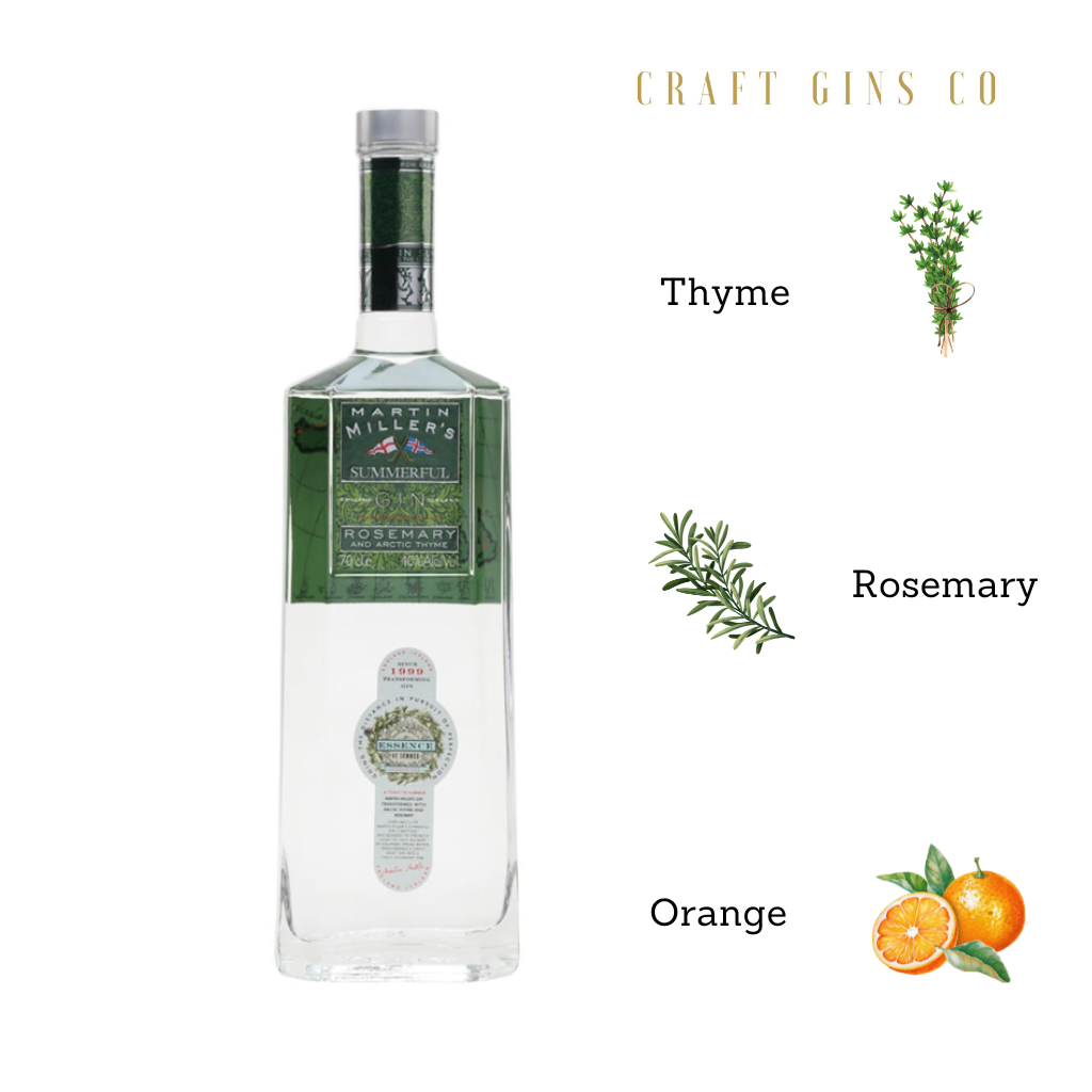 Martin Miller 's Summerful Gin