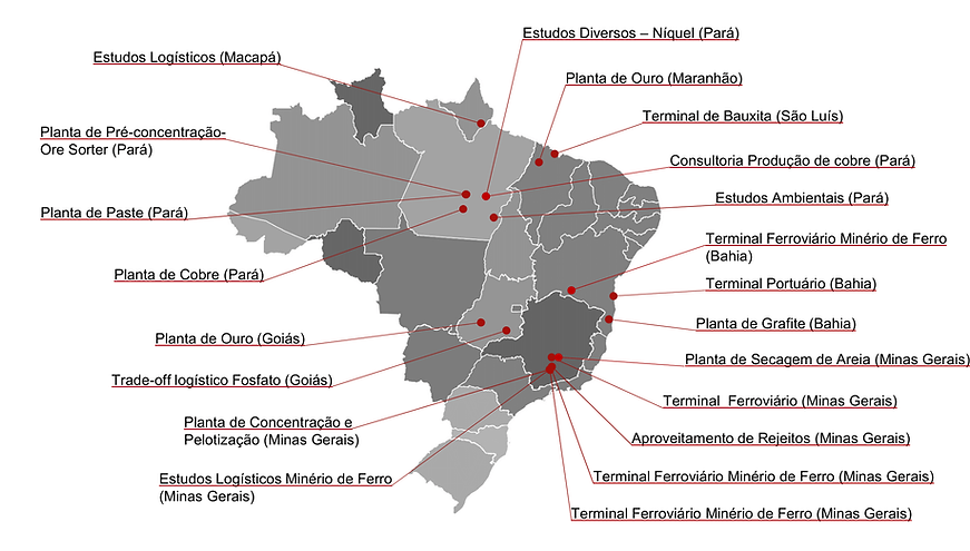 mapa-de-projetos-miptec-v6-atualizado.png