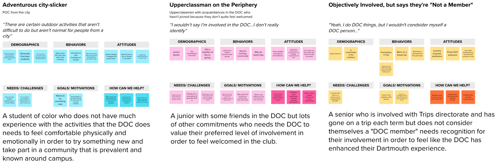 Three personas representing different student paths and backgrounds in relation to the DOC