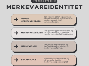 Markedsføring i 2025: Trender, Plattformvalg og Strategier for Suksess