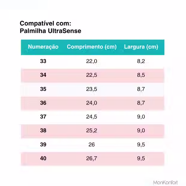 Tabela de medidas reais da palmilha UltraSense da sandália UltraSense Equilíbrio Preta vendida em MonKonfort Calçados