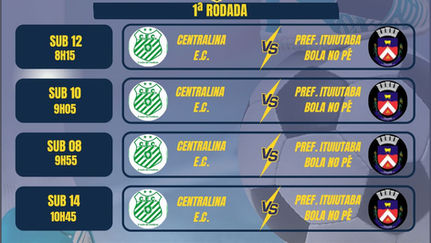 Centralina estreia neste sábado na 8ª Copa Pontal do Triângulo de Futsal Infantil