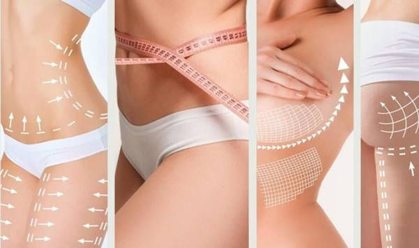 Body Shaping with Body Aesthetics