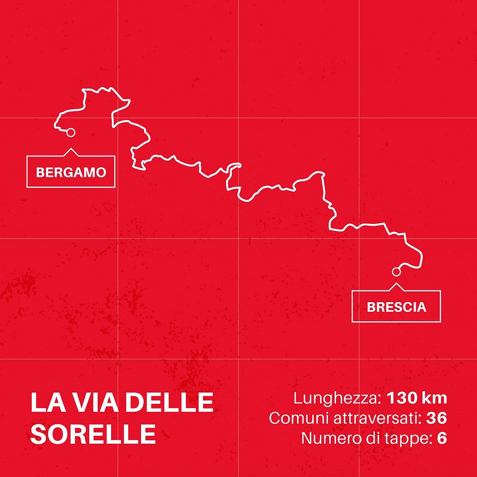 Itinerario della Via delle Sorelle tra Brescia e Bergamo