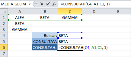 CONSULTAH