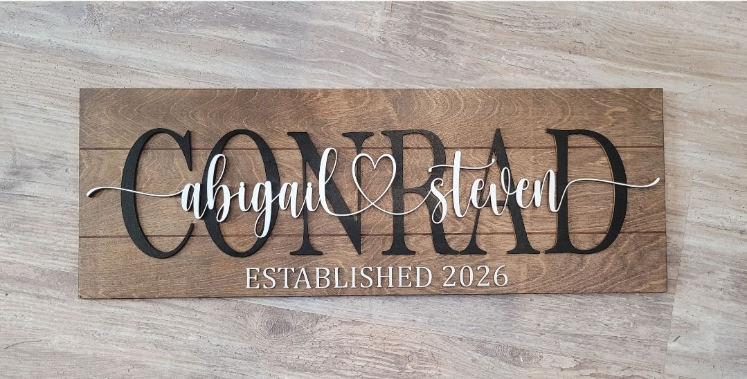 Names sign