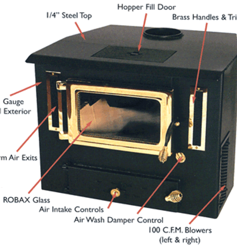 Hitzer Coal Inserts | Berkshire Hearth u0026 Home