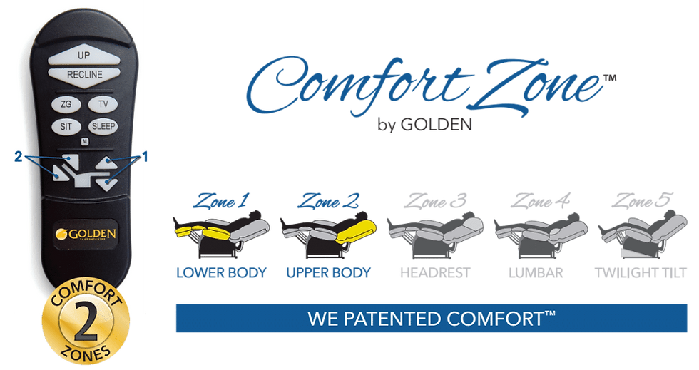 Thumbnail: Comforter with MaxiComfort