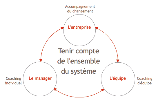 sys.gif