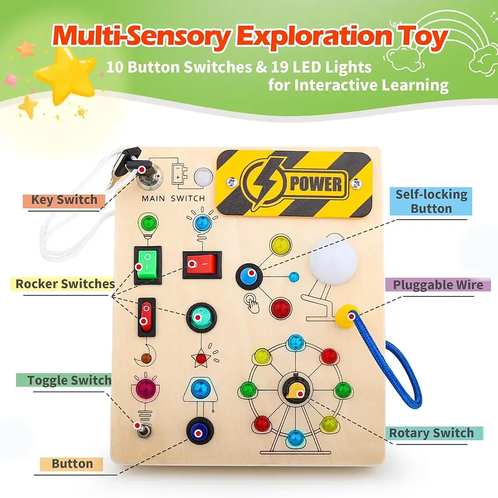 Thumbnail: Montessori Busy Board With Switch Control Wooden