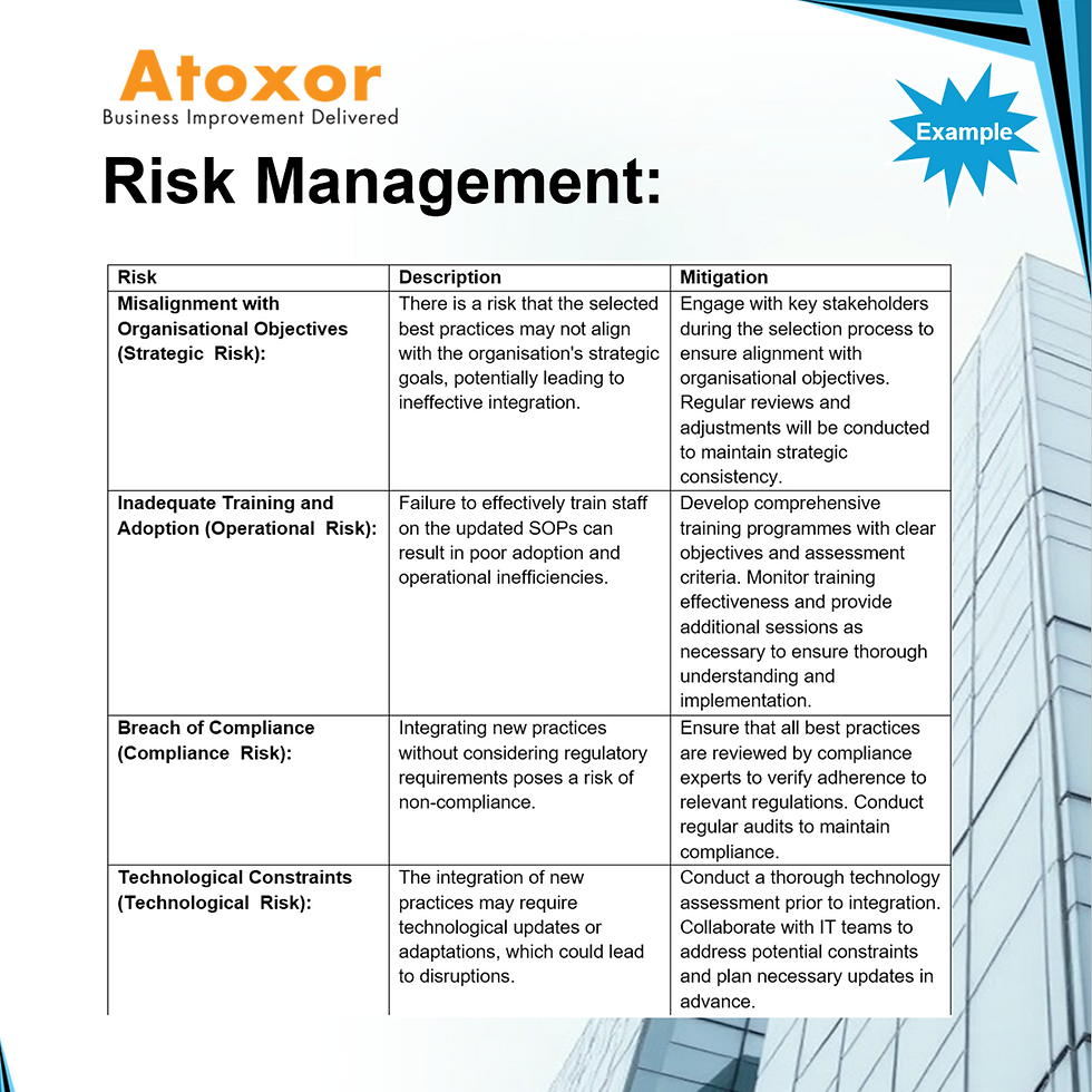 Thumbnail: Performance Management SOP