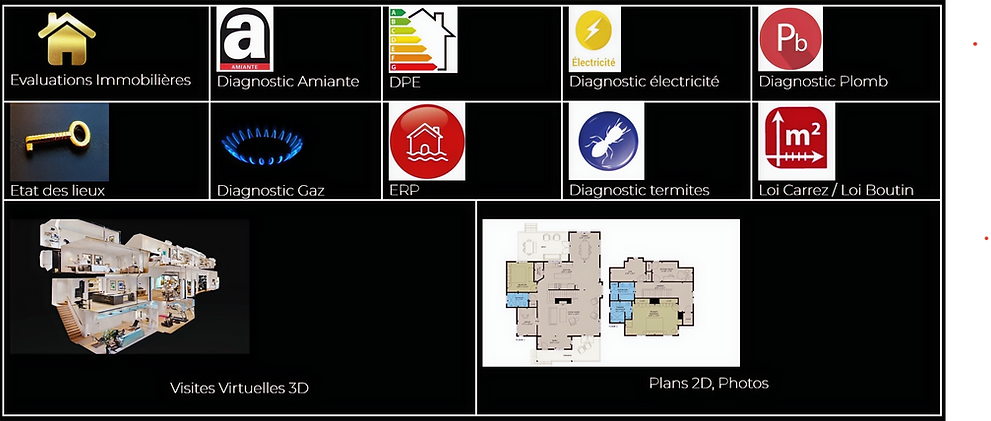 Services expertise immobilière