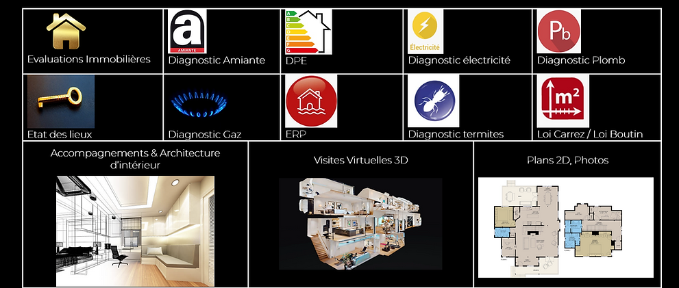 Nouveau tableau des services.png