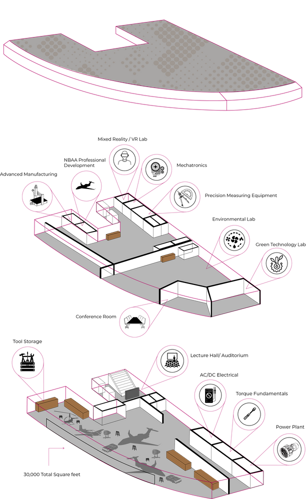 High School Layout Ideas High School Layout Ideas