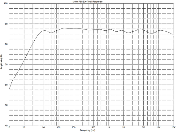 Mehit_response_PNG.webp