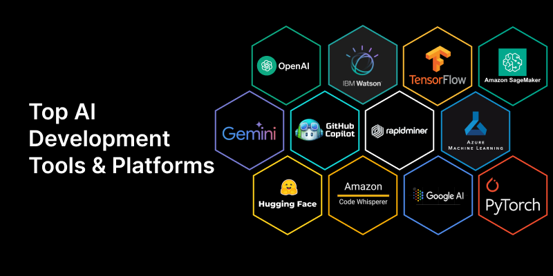 Hexagons display AI platforms' logos (OpenAI, TensorFlow, etc.) on a black background. Text reads "Top AI Development Tools & Platforms."