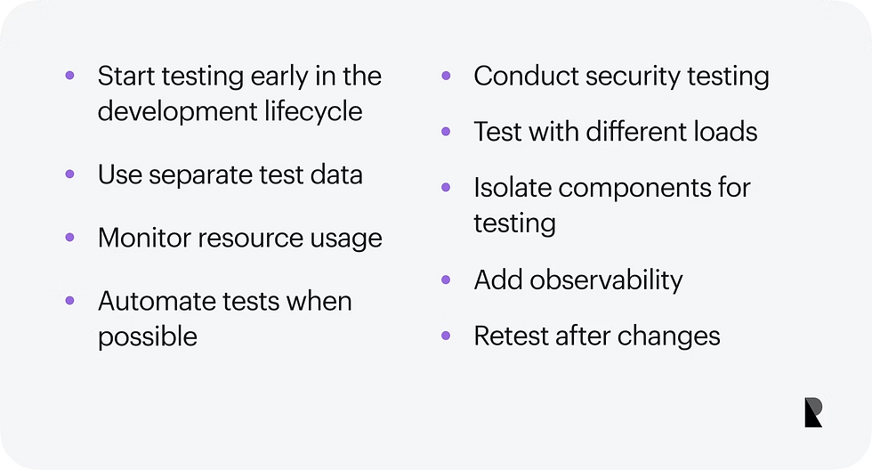 Software testing tips with bullet points split into two columns, listing practices like early testing and security testing. Minimalist design.