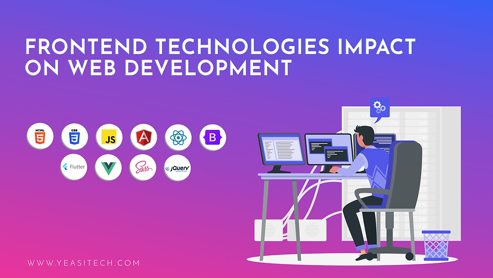 Man at desk with three monitors coding. Text reads "Frontend Technologies Impact on Web Development." Logos of HTML, CSS, JS, Angular, and more.