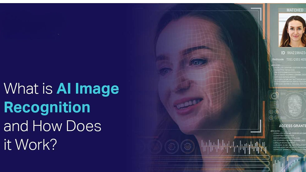 Woman's face with digital grid, text overlay "What is AI Image Recognition and How Does it Work?" Blue background, futuristic theme.