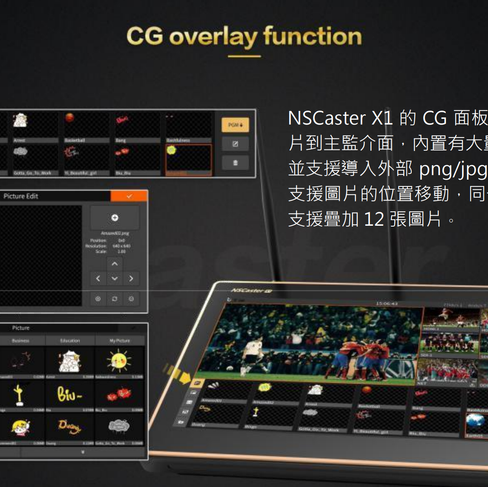 行動導播機與網紅補光燈的魅力:提升遊程規劃設計新視角!