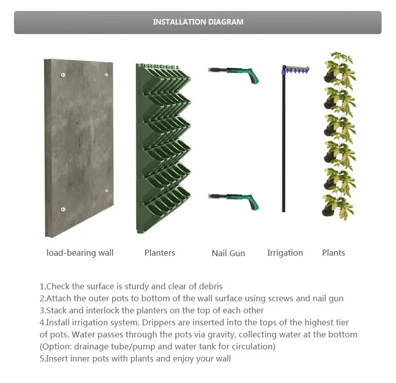 san greens vertical garden easy installation  