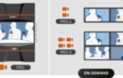 LiveU Multi Cam