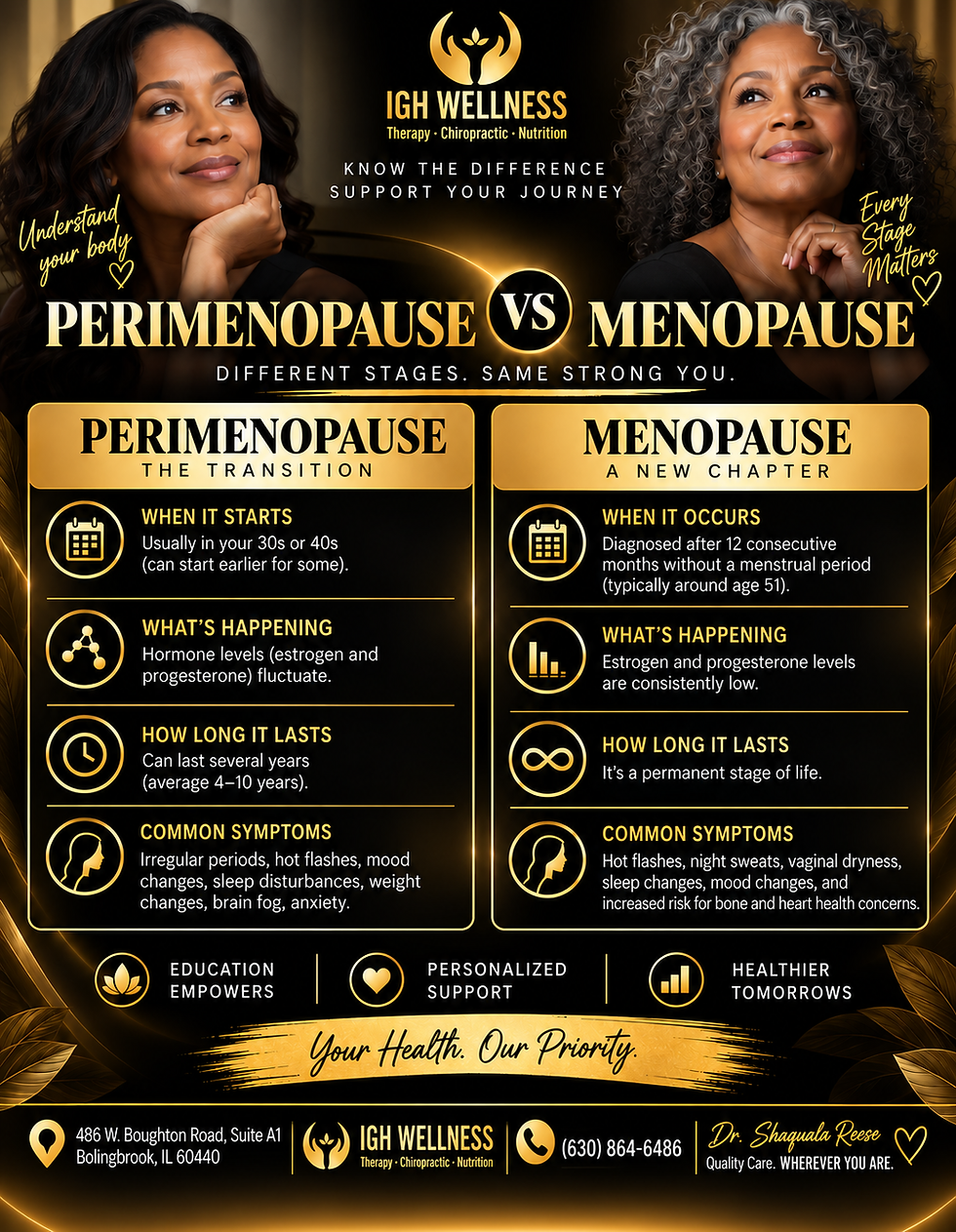 Perimenopause vs. Menopause: What Every Woman Should Know