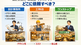 飲食店の依頼先はどれが正解？設計事務所・工務店・ワンストップの違いを徹底解説