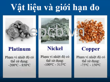 Cảm biến nhiệt độ điện trở / Cảm biến RTD (Resistance Temperature Detectors)