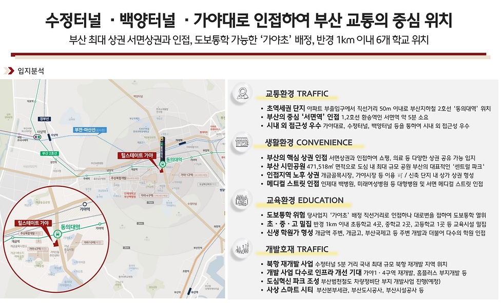 입지1.png