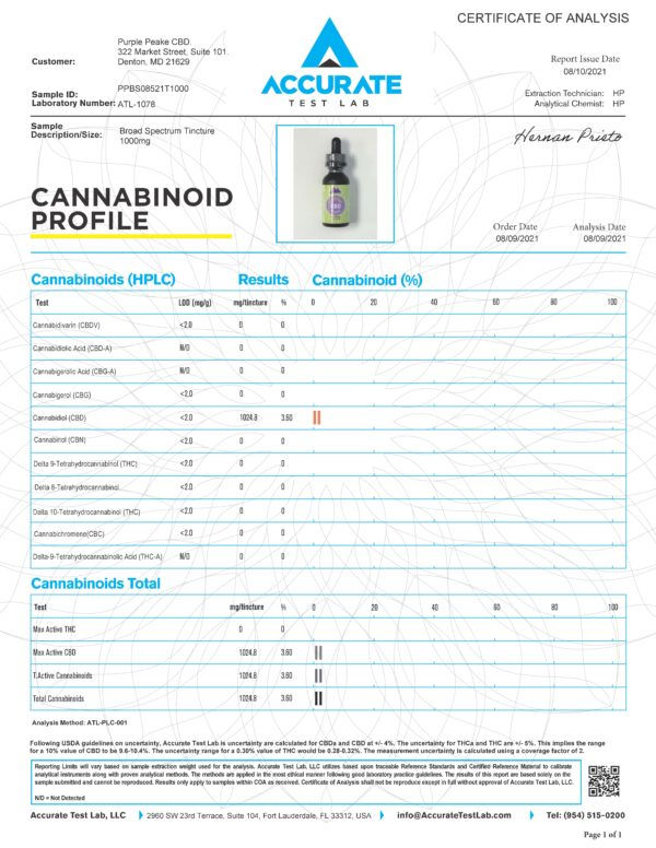 Thumbnail: Purple Peake Broad Spectrum Oil