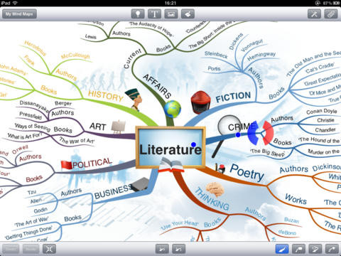 iMindMap-HD.jpeg