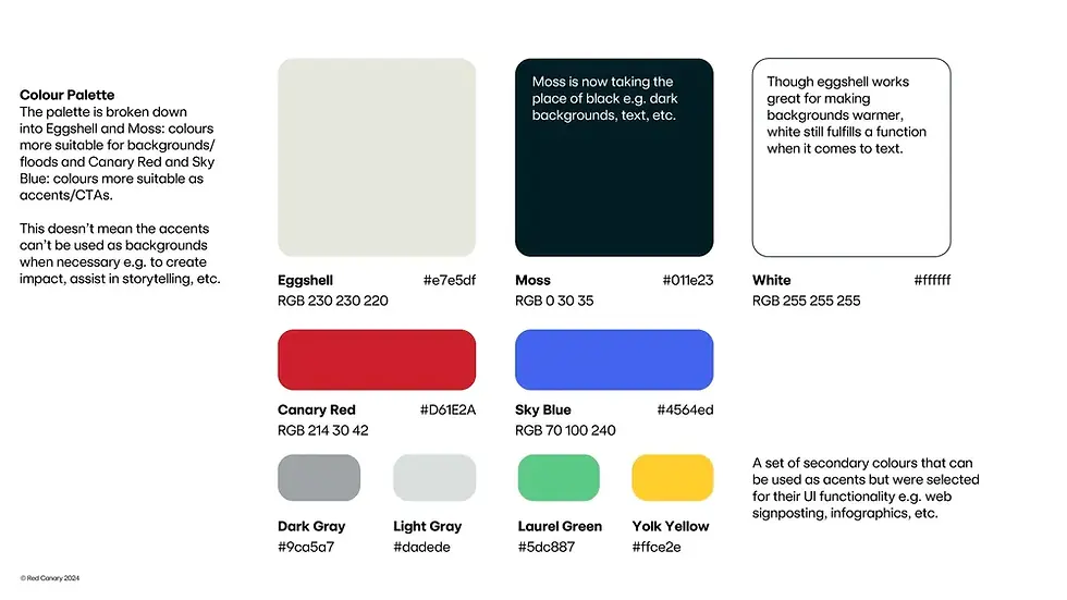 Red+Canary+Brand+Guidelines+(1)_Page_03.webp